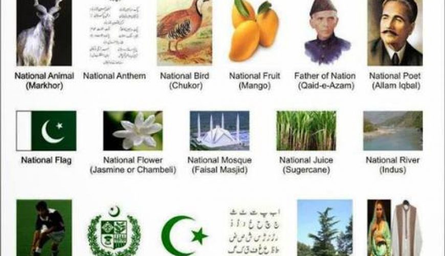 National Symbols Of Pakistan